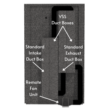 Load image into Gallery viewer, A Ventilation Silencing System (VSS) for a WhisperRoom
